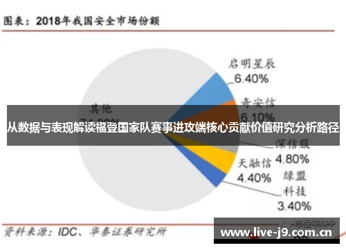 从数据与表现解读福登国家队赛事进攻端核心贡献价值研究分析路径 从数据与表现解读福登国家队赛事进攻端核心贡献价值研究分析路径